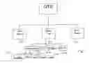 Fig. 02 - Sports Training Simulation System and Associated Methods