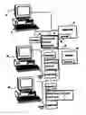 Fig. 01 - Interactive Radiological sciences clinical training system