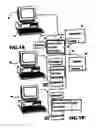 Fig. 02 - Interactive Radiological sciences clinical training system
