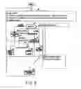 Fig. 04 - Interactive Radiological sciences clinical training system