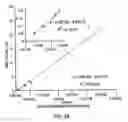 Fig. 50 - Microluminometer chip and method to measure bioluminescence