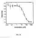 Fig. 25 - Ion channel assay methods