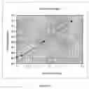 Fig. 11 - Label-free methods for performing assays using a colorimetric resonant reflectance optical biosensor