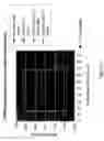 Fig. 40 - Label-free methods for performing assays using a colorimetric resonant reflectance optical biosensor