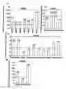 Fig. 02 - Method of diagnosing colon and gastric cancers
