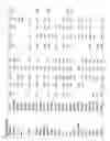 Fig. 19 - Identification of genes involved in angiogenesis, and development of an angiogenesis diagnostic chip to identify patients with impaired angiogenesis