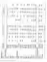 Fig. 20 - Identification of genes involved in angiogenesis, and development of an angiogenesis diagnostic chip to identify patients with impaired angiogenesis