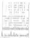 Fig. 37 - Identification of genes involved in angiogenesis, and development of an angiogenesis diagnostic chip to identify patients with impaired angiogenesis