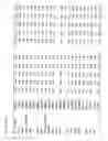 Fig. 46 - Identification of genes involved in angiogenesis, and development of an angiogenesis diagnostic chip to identify patients with impaired angiogenesis