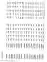 Fig. 53 - Identification of genes involved in angiogenesis, and development of an angiogenesis diagnostic chip to identify patients with impaired angiogenesis