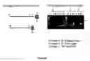 Fig. 09 - Methods for recovery of DNA from mRNA in ribosome display complexes
