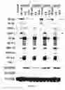 Fig. 08 - Capsid-modified adenovirus vectors and methods of using the same
