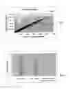 Fig. 03 - Method for the reverse transcription and/or amplification of nucleic acids