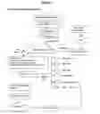 Fig. 12 - Method of processing and/or genome mapping of diTag sequences
