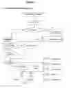 Fig. 13 - Method of processing and/or genome mapping of diTag sequences