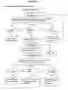 Fig. 15 - Method of processing and/or genome mapping of diTag sequences