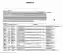Fig. 20 - Method of processing and/or genome mapping of diTag sequences