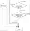 Fig. 15 - High throughput multiplex DNA sequence amplifications
