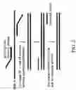 Fig. 03 - Compositions and methods for the analysis of degraded nucleic acids