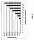 Fig. 05 - Compositions and methods for the analysis of degraded nucleic acids