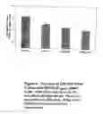 Fig. 05 - Methods to identify antimicrobial compounds that interrupt ribosome biogenesis