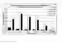 Fig. 01 - Kinase peptides and antibodies