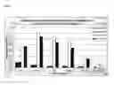 Fig. 02 - Kinase peptides and antibodies