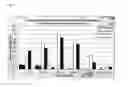 Fig. 04 - Kinase peptides and antibodies