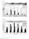Fig. 07 - Kinase peptides and antibodies