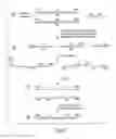 Fig. 03 - Accessible polynucleotide libraries and methods of use thereof