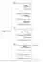 Fig. 17 - Accessible polynucleotide libraries and methods of use thereof