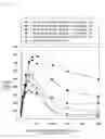 Fig. 04 - Method of immunoreaction measurement and, for use therein, reagent, kit and optical cell