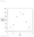 Fig. 06 - Method of immunoreaction measurement and, for use therein, reagent, kit and optical cell