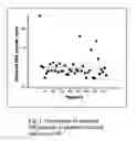 Fig. 02 - Methods for diagnosing and treating cerebrovascular events based on NR2 peptides