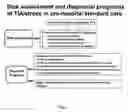 Fig. 04 - Methods for diagnosing and treating cerebrovascular events based on NR2 peptides
