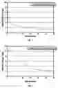 Fig. 02 - Bacteria-based and enzyme-based mechanisms and products for viscosity reduction breaking of viscoelastic fluids