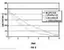 Fig. 08 - Bacteria-based and enzyme-based mechanisms and products for viscosity reduction breaking of viscoelastic fluids