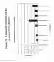 Fig. 37 - RNA interference mediated inhibition of gene expression using chemically modified short interfering nucleic acid (siNA)
