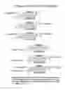 Fig. 62 - RNA interference mediated inhibition of gene expression using chemically modified short interfering nucleic acid (siNA)