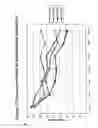 Fig. 82 - RNA interference mediated inhibition of gene expression using chemically modified short interfering nucleic acid (siNA)