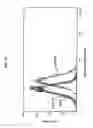 Fig. 11 - Inducer for differentiation of embryo stem cells into ectodermal cells method of obtaining the same and use thereof