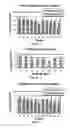 Fig. 11 - Electroporation apparatus and methods