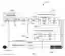 Fig. 02 - Analysis engine and database for manipulating parameters for fluidic systems on a chip