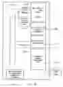 Fig. 05 - Analysis engine and database for manipulating parameters for fluidic systems on a chip