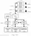 Fig. 07 - Analysis engine and database for manipulating parameters for fluidic systems on a chip