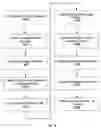 Fig. 23 - Analysis engine and database for manipulating parameters for fluidic systems on a chip