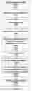 Fig. 30 - Analysis engine and database for manipulating parameters for fluidic systems on a chip