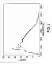 Fig. 03 - Detection of analytes in aqueous environments