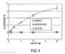 Fig. 05 - Detection of analytes in aqueous environments