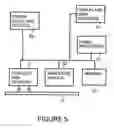 Fig. 04 - Non-optical reading of test zones